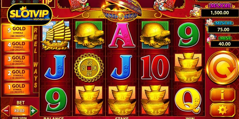 A Comprehensive Analysis of Modern Online Slots