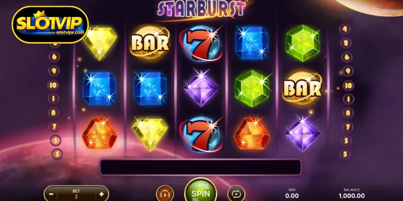 Exploring the Leading Online Slots Variants on the Market